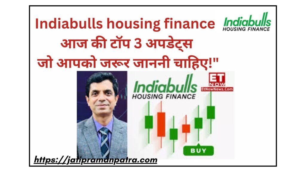 Indiabulls housing finance share price