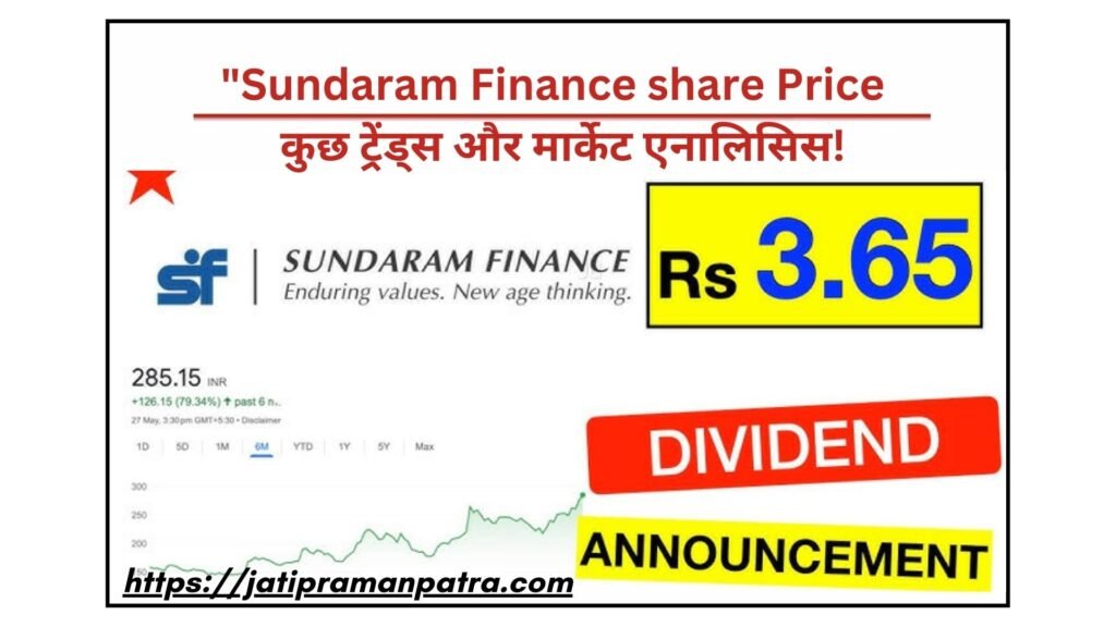 Sundaram Finance Holdings Share Price