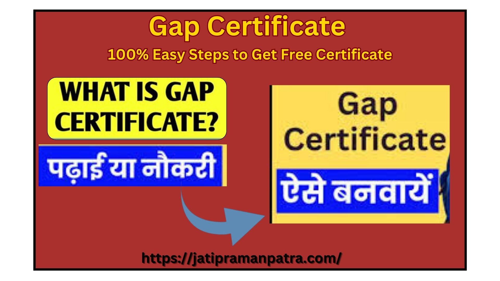 Gap Certificate